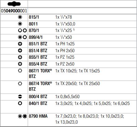 Wera Tool-Check Modular 1 Kompakt Bits- / hylssats