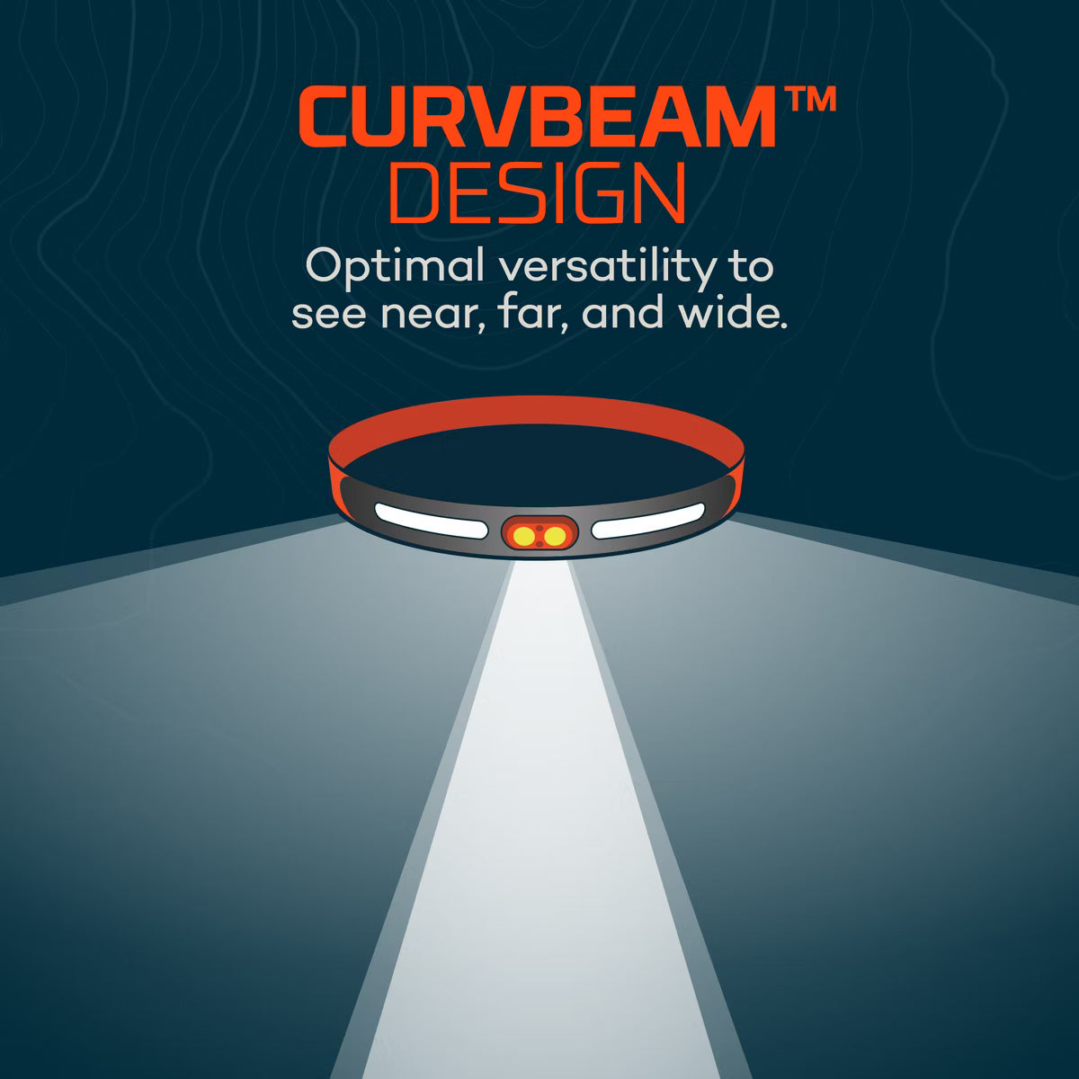 NEBO Pannlampa CurveBeam 600 Lumen Flex USB-C