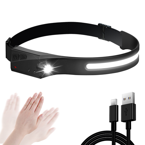 Briv Pannlampa 230 grader LX350 COB+LED