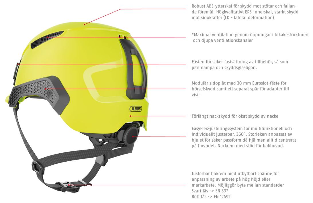 ABUS Skyddshjälm Spector Titan med tonat visir, hörselkåpor och reflex