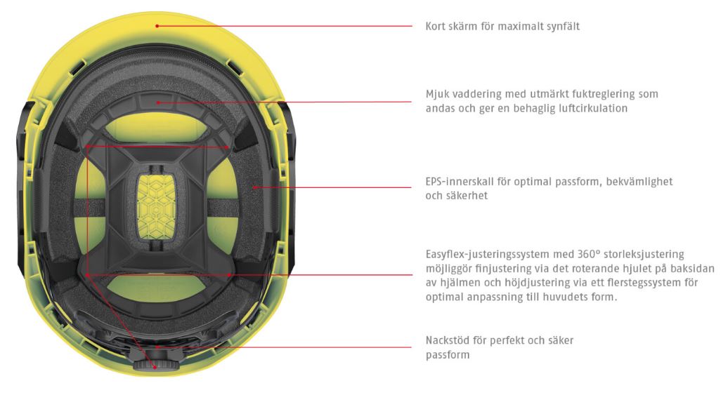 ABUS Skyddshjälm Spector Titan med tonat visir, hörselkåpor och reflex