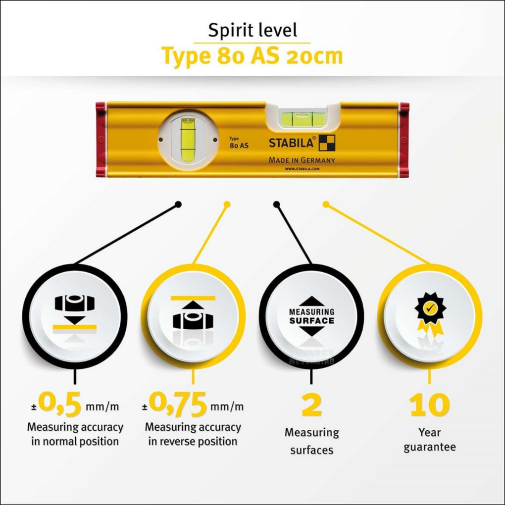 Stabila 20cm level deals
