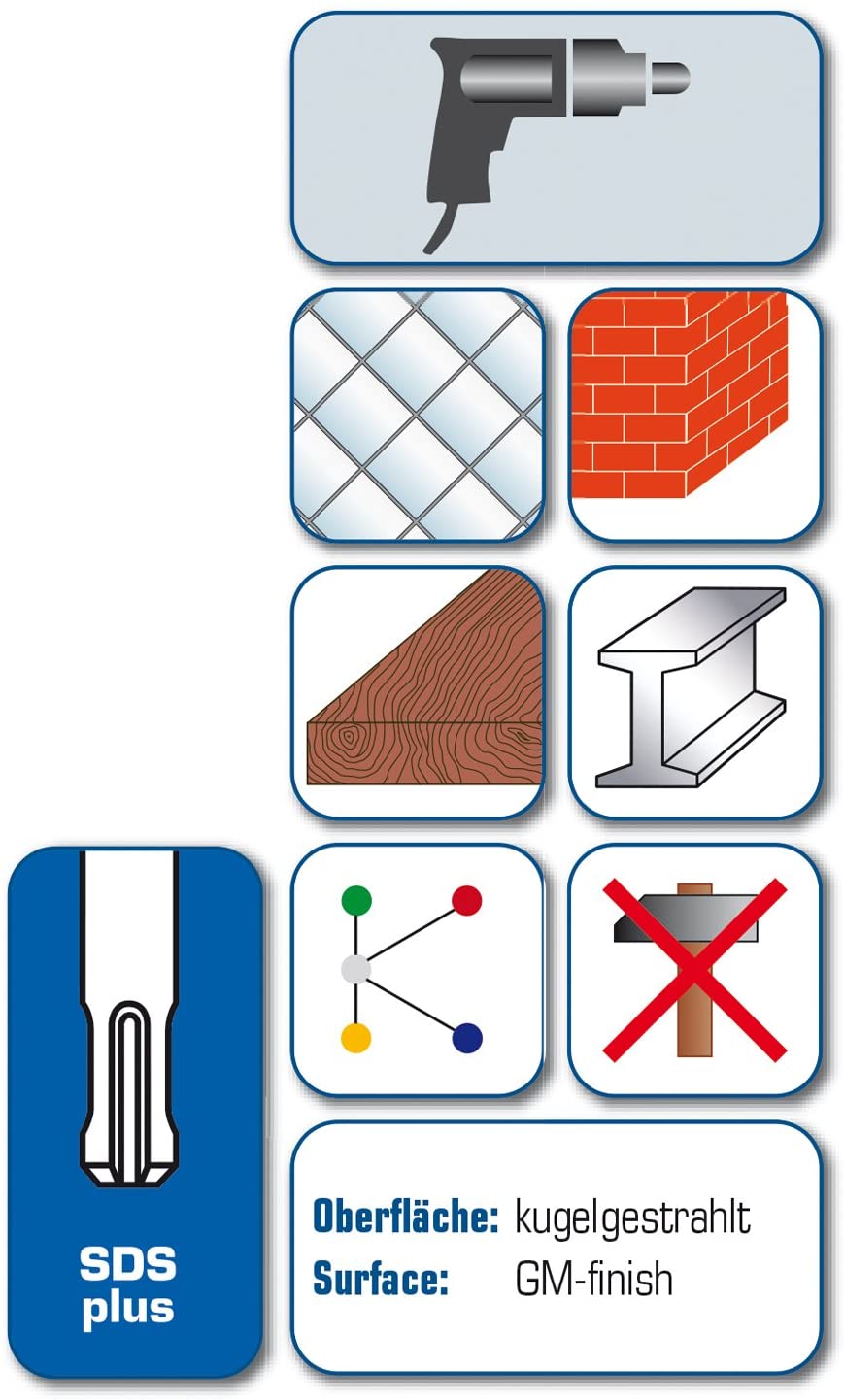 Alpen Multicut SDS-Plus - L=110-160 mm D=5.0| 6.0| 8.0| 10.0 mm