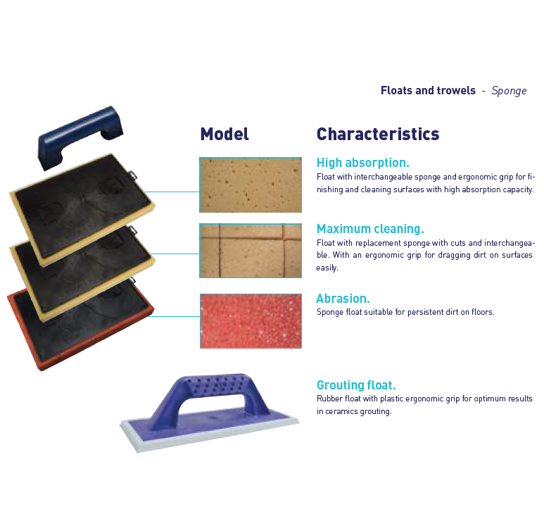 Peygran Rengöringsplattor/fogplattor