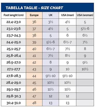 Sparco practice Niki (utgår ur sortimentet)