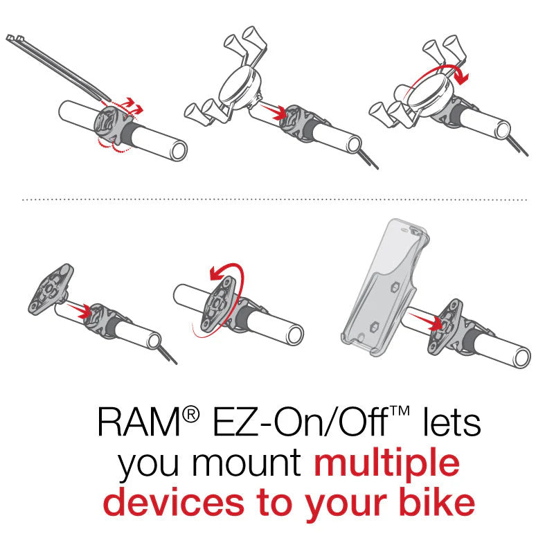 RAM EZ-ON/OFF Cykelmontage RAP-274-1U