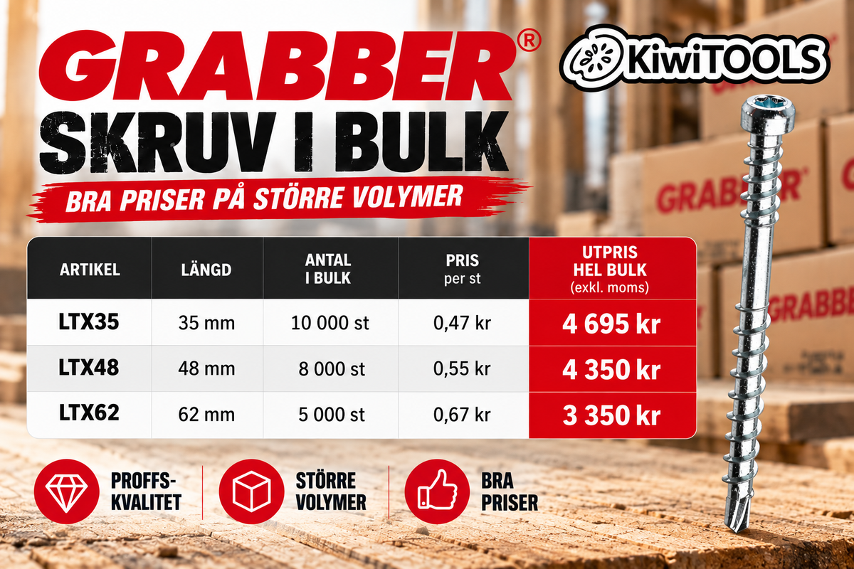 Grabber LTX Självborrande listskruv Zink - Inomhusskruv