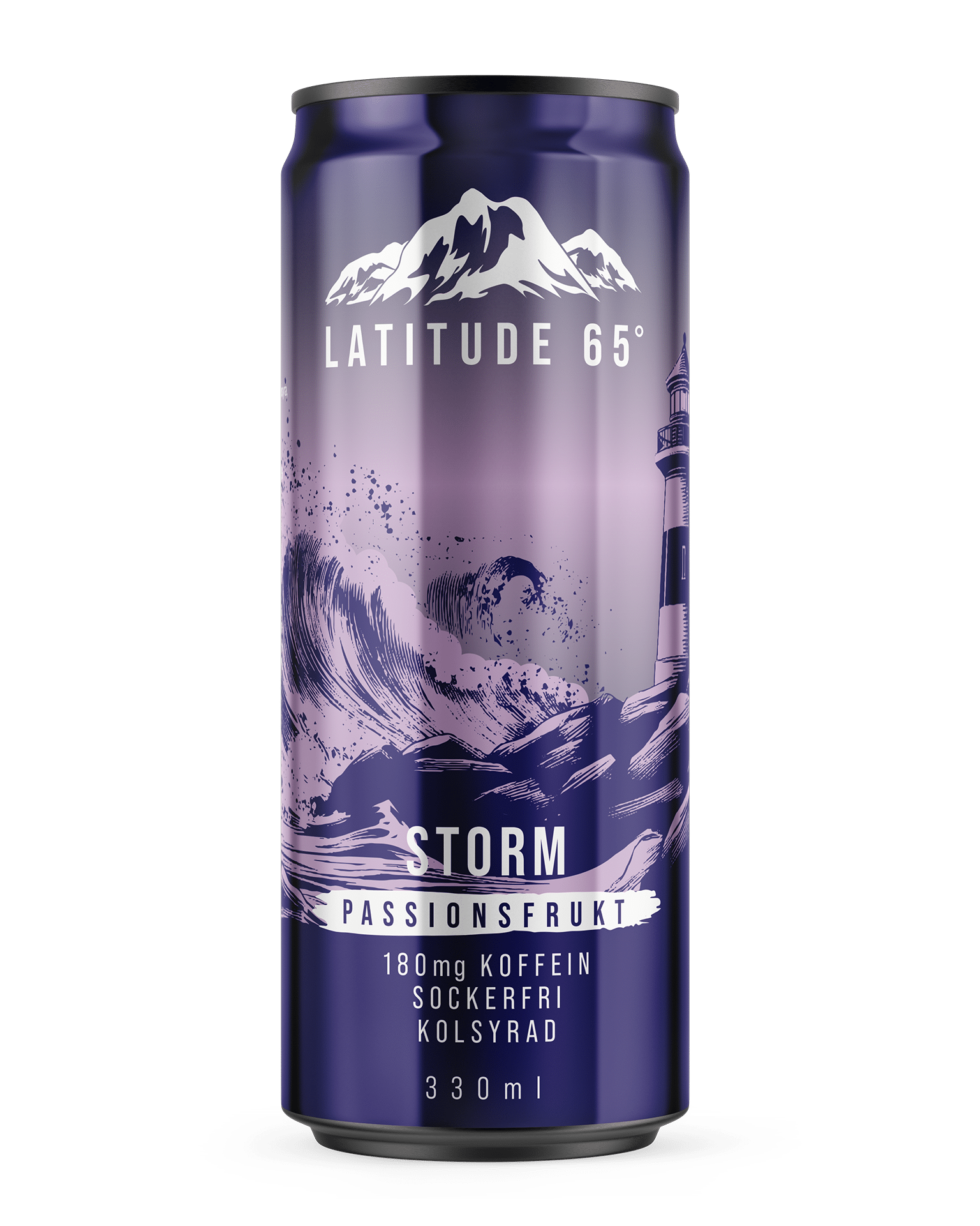 Latitude 65 Funktionsdryck