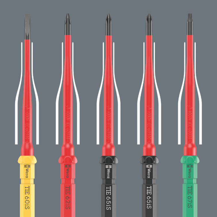 Wera Kraftform Kompakt VDE 24 Safe-Torque Speed Styrskåpssats 1, 23-delar
