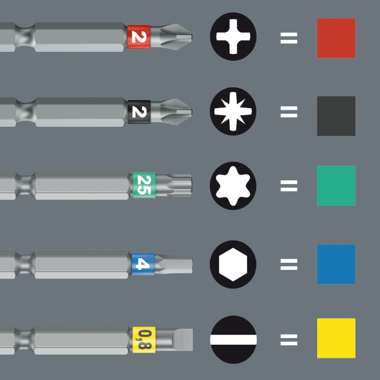 Wera Kraftform Kompakt 838 RA S Set 1, 14 delar