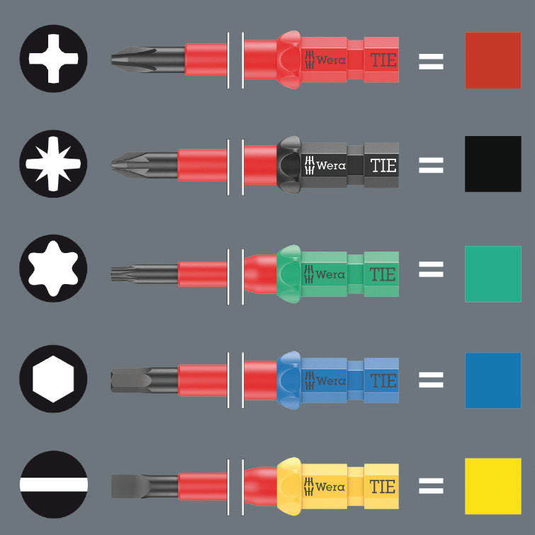 Wera Kraftform Kompakt VDE 24 Safe-Torque Speed Styrskåpssats 1, 23-delar