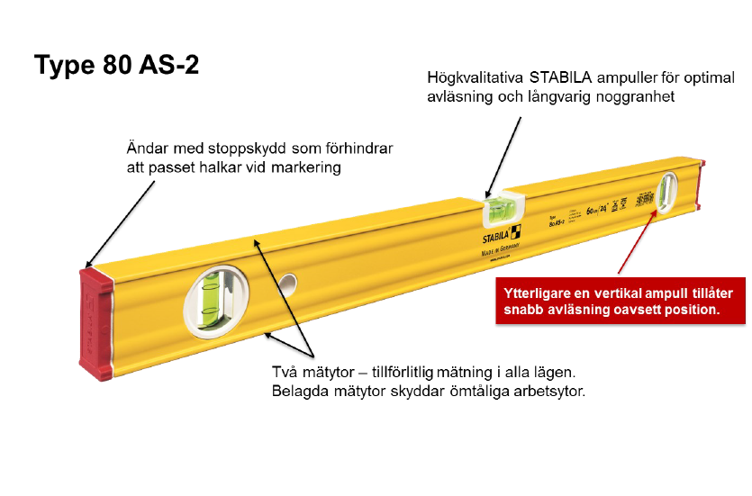 Vattenpass Stabila 80 AS-2