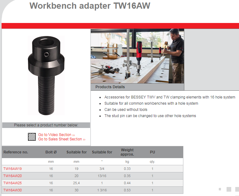 Bessey spännelement för MFT-bord och svetsbord