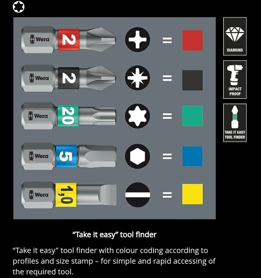 Wera PREMIUM PLUS Bits, IMPAKTOR 50 mm