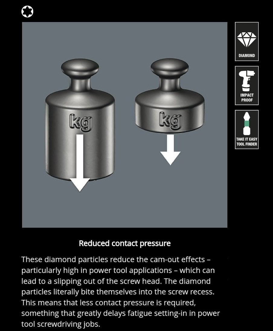 Wera PREMIUM PLUS Bits, IMPAKTOR 50 mm