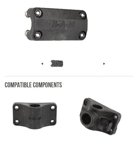 RAM-ROD™ Rail Mount Adapter Kit  RAM-114RMU