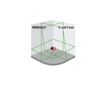 Futech Multilinjelasersats grön MC3D Pro kompakt i väska