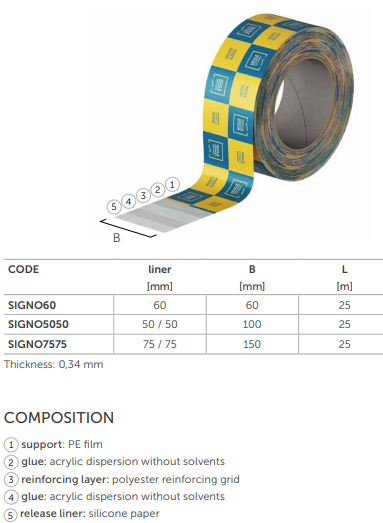 SIGNO60 Byggtejp Extreme 60mm 25m