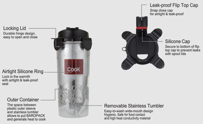 Barocook 400 ml Dryckeskärl