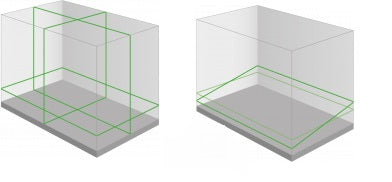 Futech Multilinjelasersats golv grön MC3D Floor i väska