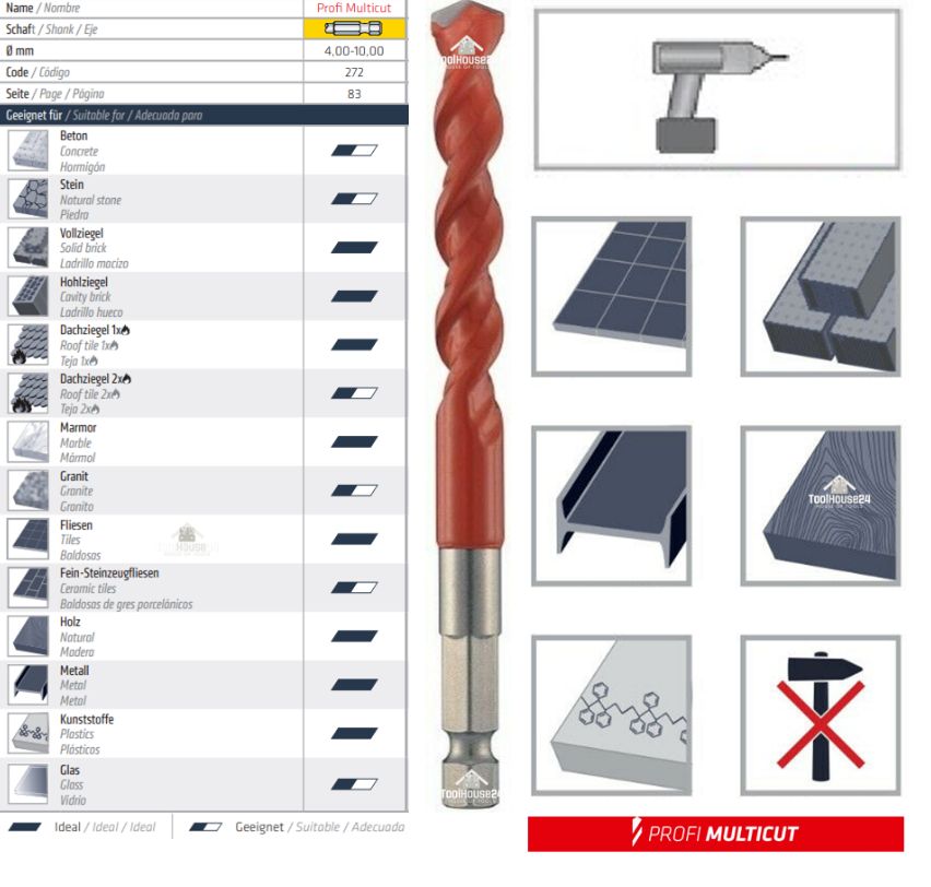 Alpen PROFI MULTICUT ATM 6, Kassett med 6 olika borrar,  Ø 4-10mm, 1/4 tums sexkants skaft