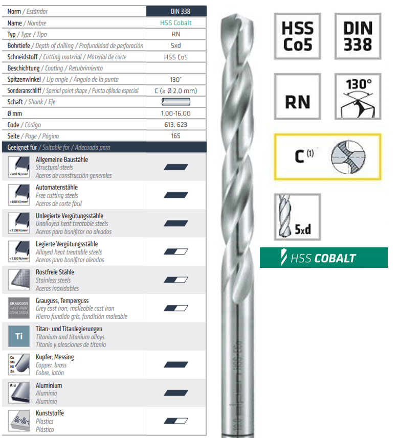 Alpen HSS Cobalt Jobber Drills, DIN 338 RN - Diameter från 2.0 - 8.0mm