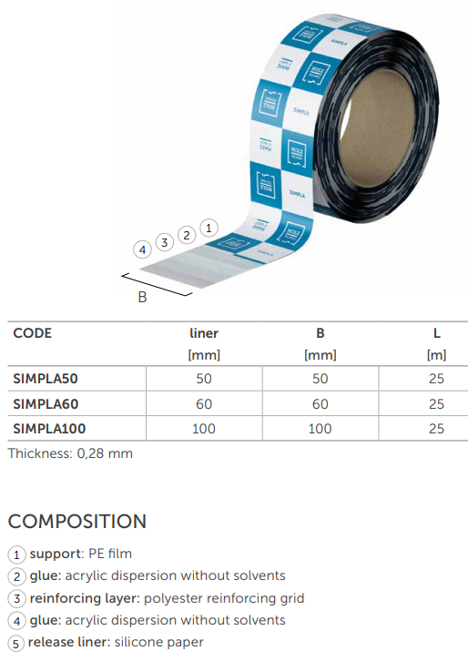 SIMPLA50 Byggtejp 50mm 25mm