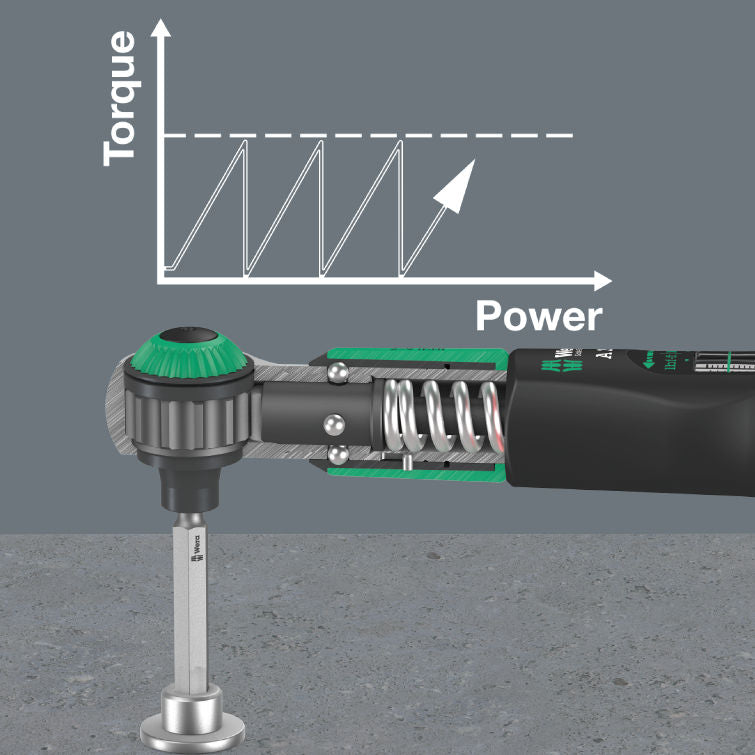 Wera Safe-Torque A 2 momentnyckel med 1/4"-sexkantsfattning, 2-12 Nm